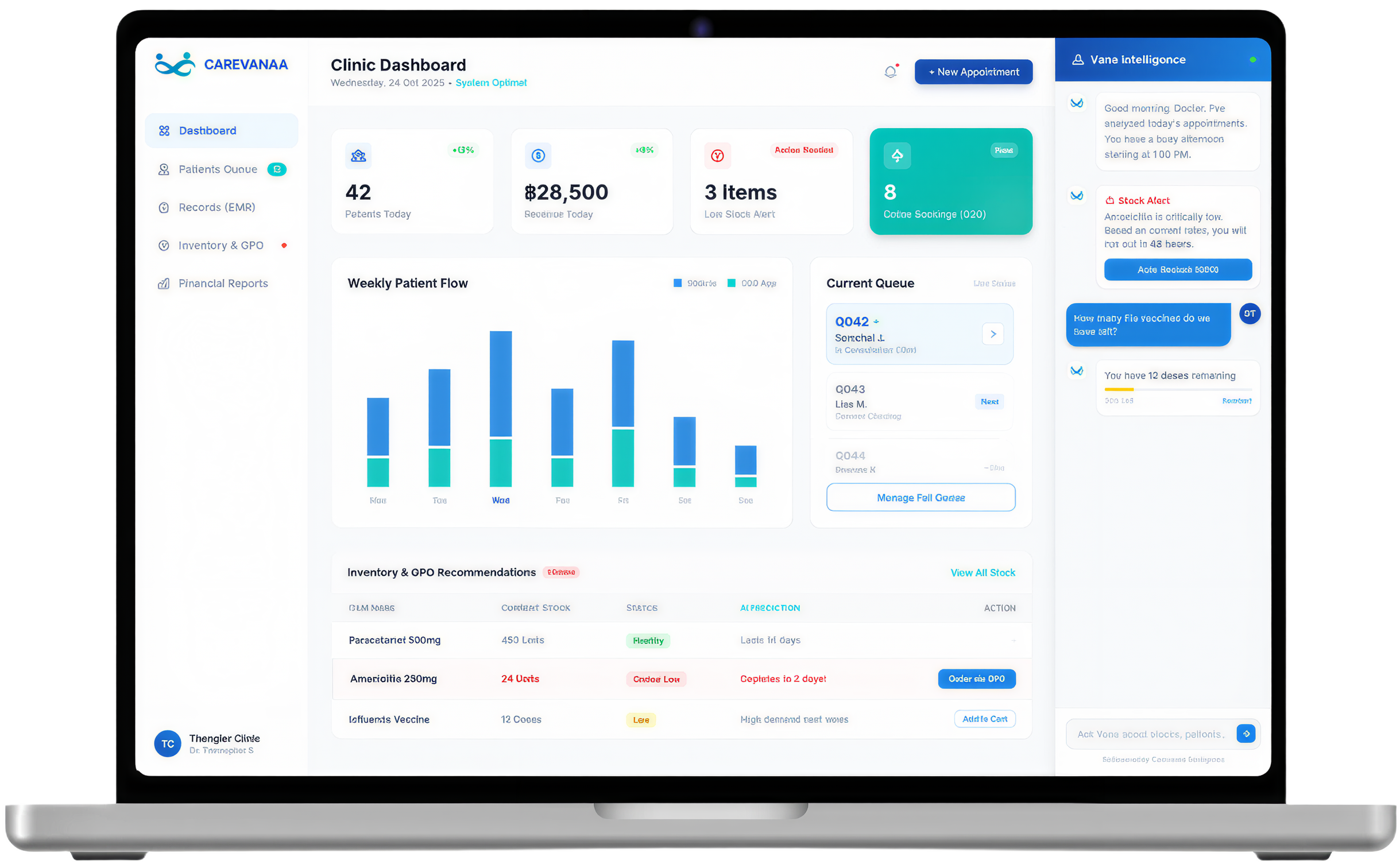 Carevanaa Clinic AI Dashboard