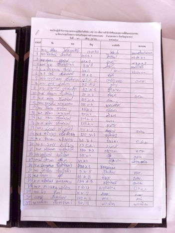 Handwritten patient records